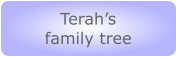 Terah’s family tree